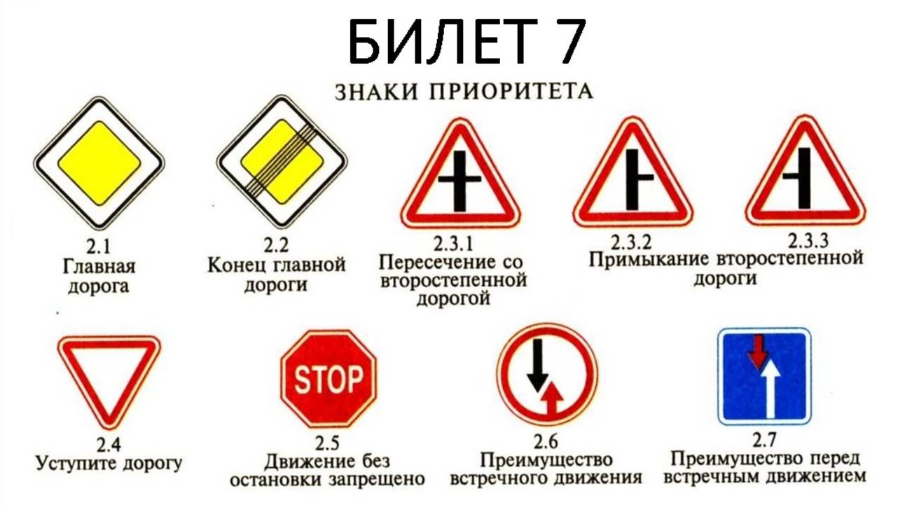 Билет  7  ПДД 2025 прохождение   только ответы (телефон)