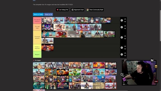 Лучшие и Худшие обновления в GTA Online смотреть онлайн