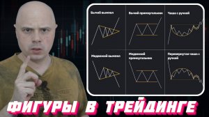 Как появляются фигуры на графике в трейдинге | Технический анализ в трейдинге