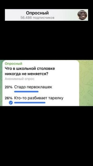 Что в школьной столовке никогда не меняется?