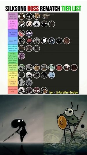 Силсонк Босс Матч-реванш Тир - лист