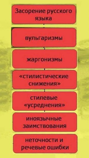 Что значит слово пацан - Мат на идиш