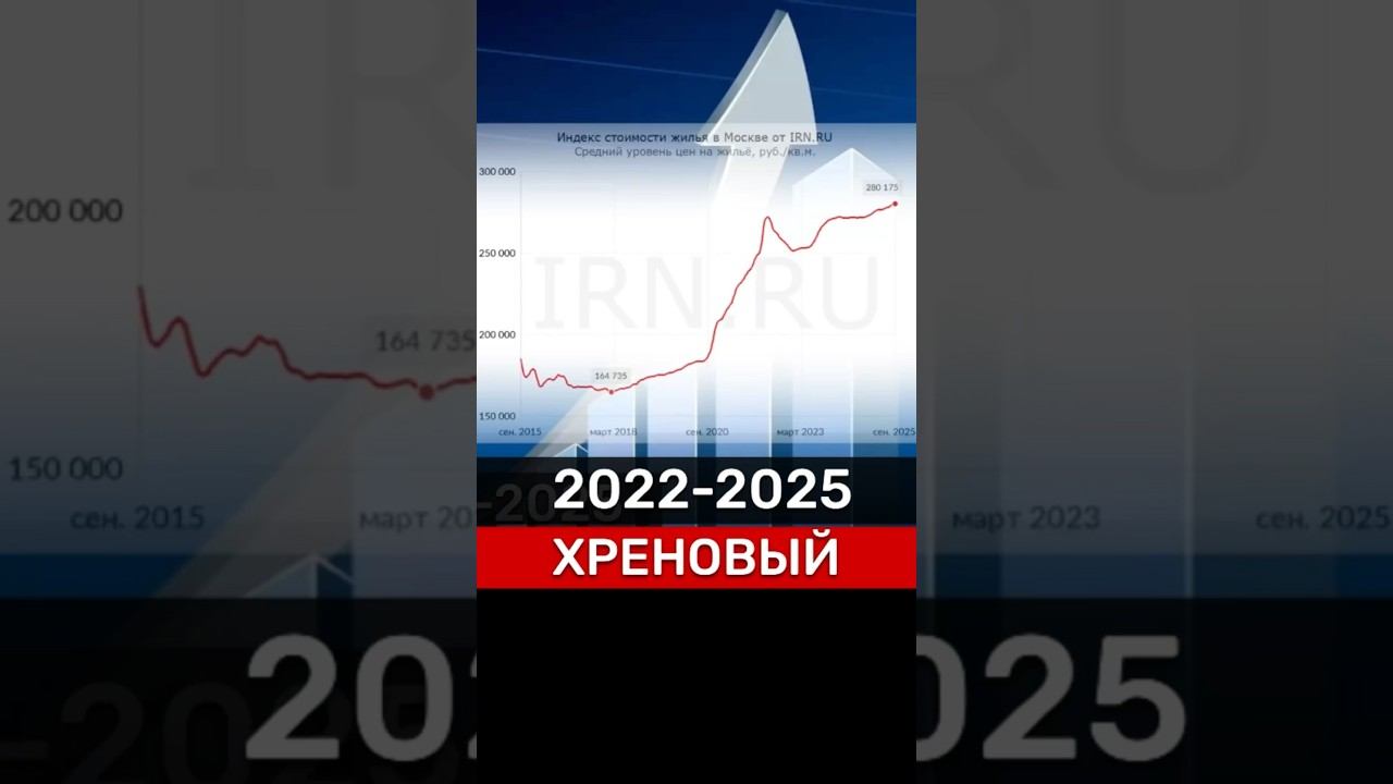 ПО ФАКТУ⁉️ #новости #недвижимость #Россия #бизнес #деньги #экономика #инвестиции #дом #квартира #цб смотреть онлайн