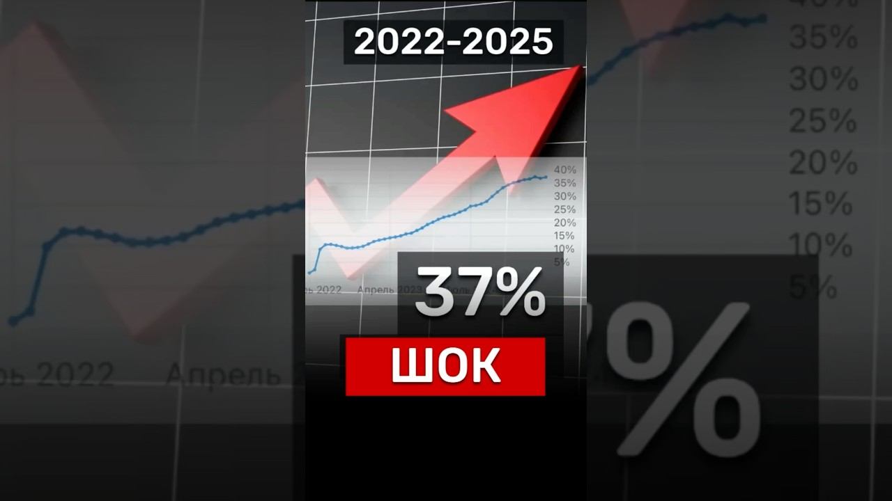 ШОК 37%‼️#новости #недвижимость #Россия #бизнес #деньги #экономика #инвестиции #дом #квартира #цены смотреть онлайн
