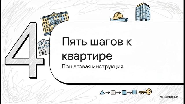 Согласование перепланировки квартиры в Московском районе СПб