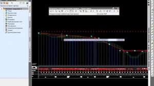 Проектирование продольного профиля  в Civil 3D Autodesk