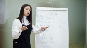 Учет основных средств организации