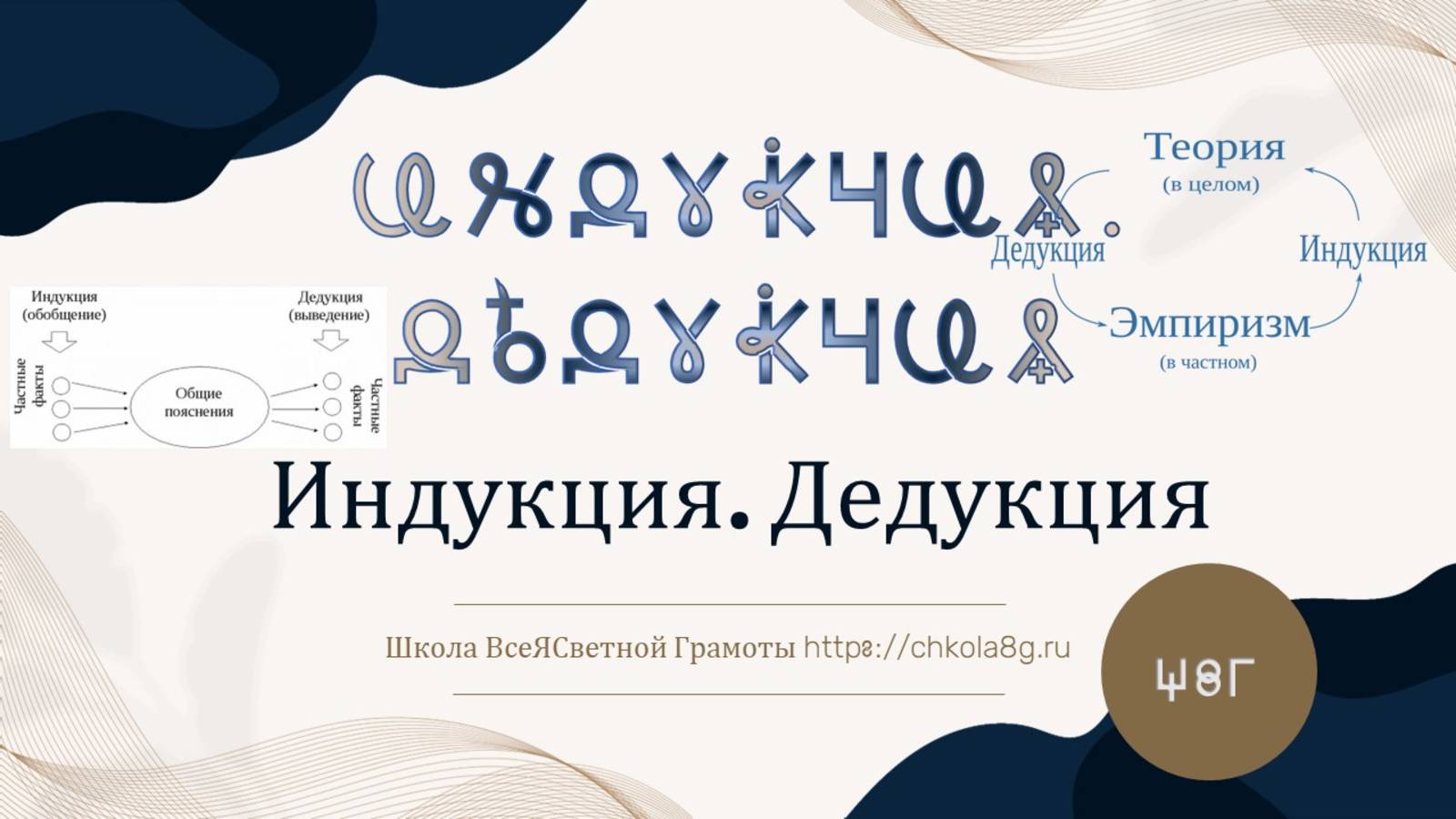 Индукция. Дедукция. ВсеЯСветная Грамота смотреть онлайн