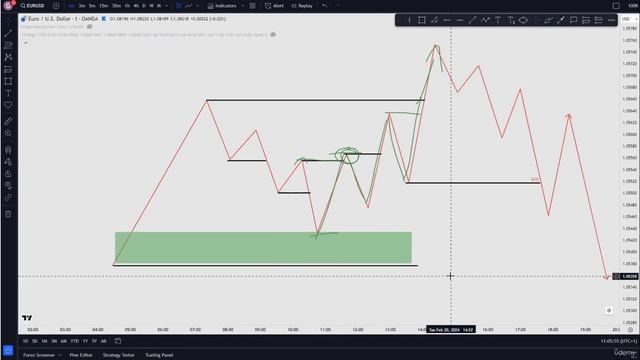 6 -2.H Point of interest - POI смотреть онлайн
