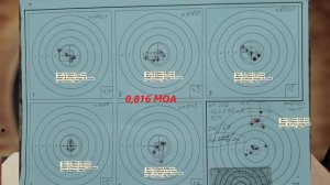 Почему мы не правильно измеряем и оцениваем кучность