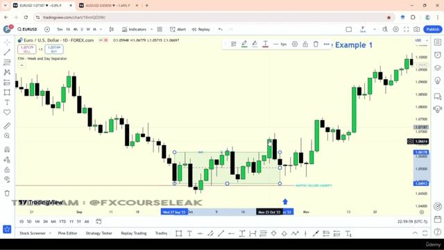 1 -Swing Trade Example 1 смотреть онлайн