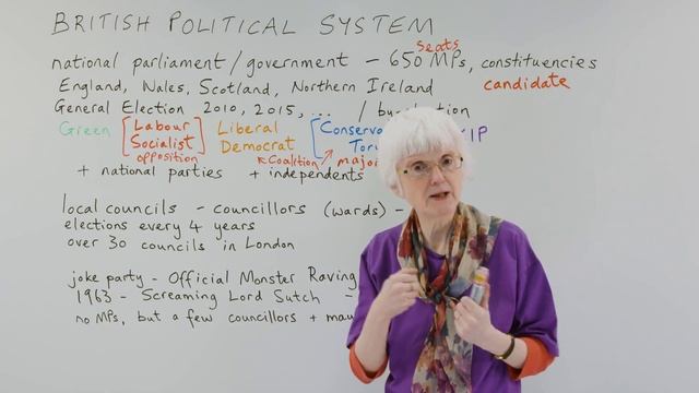 Learn about the UK political system & elections. смотреть онлайн