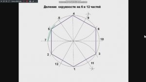 Инженерная графика. 241 гр. 10.11.2025. Сопряжения и деление окружности на равные части.