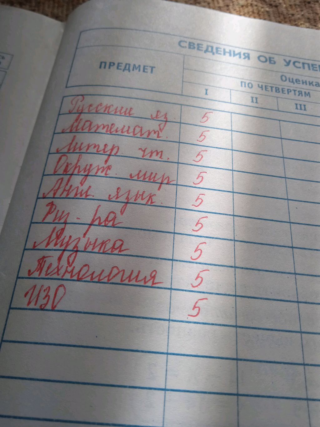 2 класс за четверть смотреть онлайн