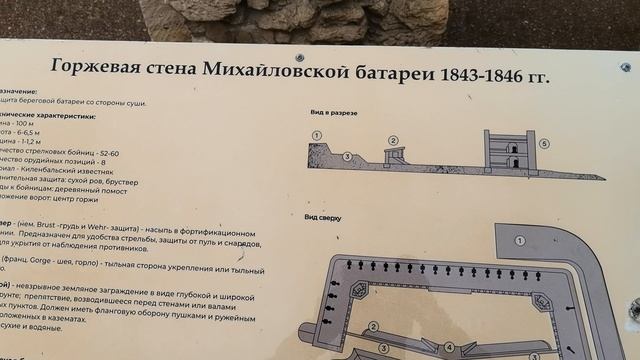 Михайловская Батарея в Севастополе. смотреть онлайн