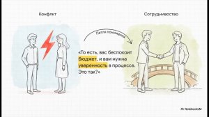 Как говорить, чтобы вас понимали