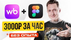 Как Зарабатывать +3000₽ Каждый Час на Карточках Товара? Дизайн Карточек для Маркетплейсов