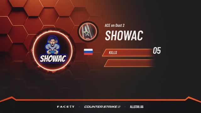 ACE on Dust 2 | ACRusWarrior | FACEIT #counterstrike #cs #csgomoments #cs2 #cs2skills #cs2match