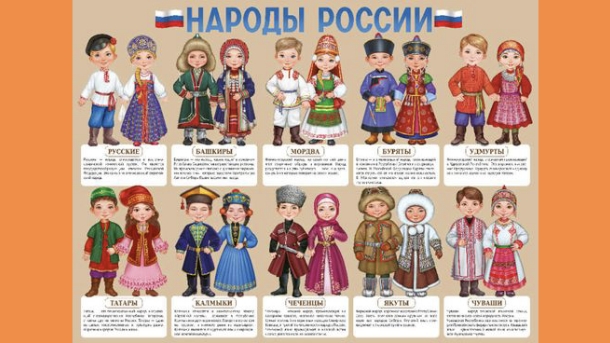 Вокруг света для детей (народы России) смотреть онлайн