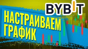 Как настроить график на Bybit - графики на Байбит