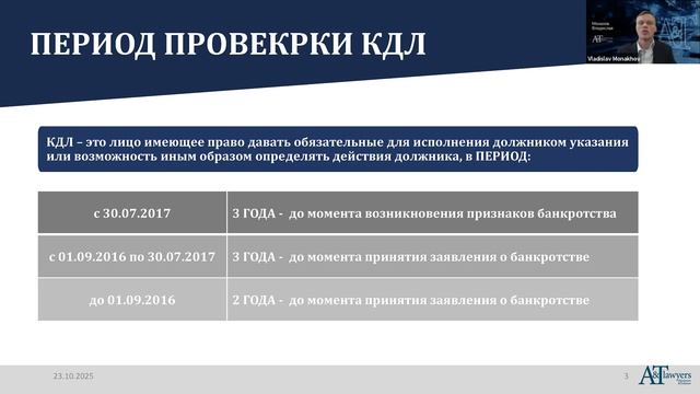 Риски, связанные с взысканием субсидиарной ответственности и убытков в банкротстве