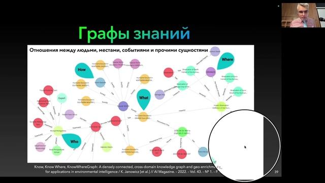 GeoAI — искусственный интеллект в географических исследованиях. Начало в 16:00 25.10.2025 МГУ