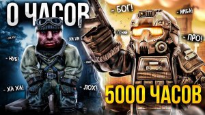 Я СТАЛ НОВИЧКОМ В STALCRAFT?! 2025