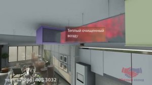 Система кондиционирования жилых помещений.