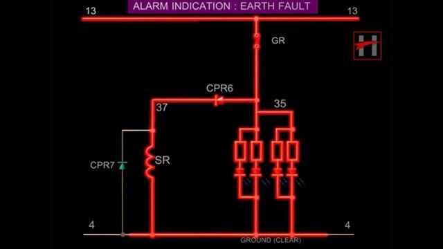 Работа электрической цепи индийского тепловоза. Видео 10 смотреть онлайн