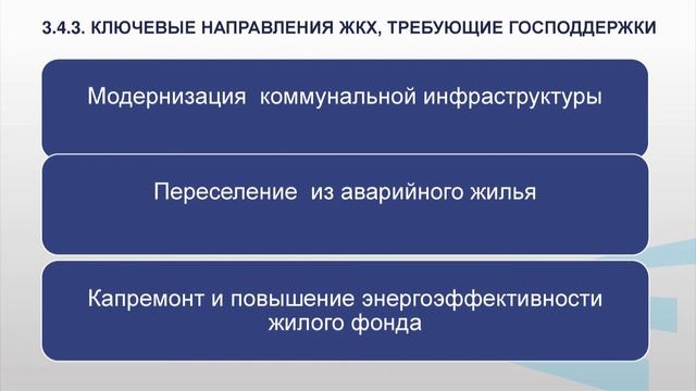 Салтанова 3 4