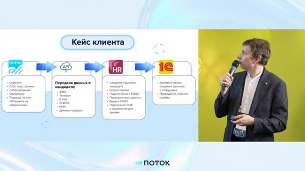 Directum, кадровый документооборот