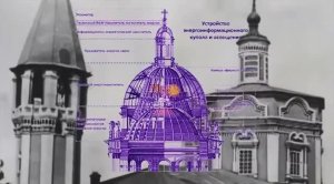 В XIX веке Россия была центром высоких технологий планетарной Руси.