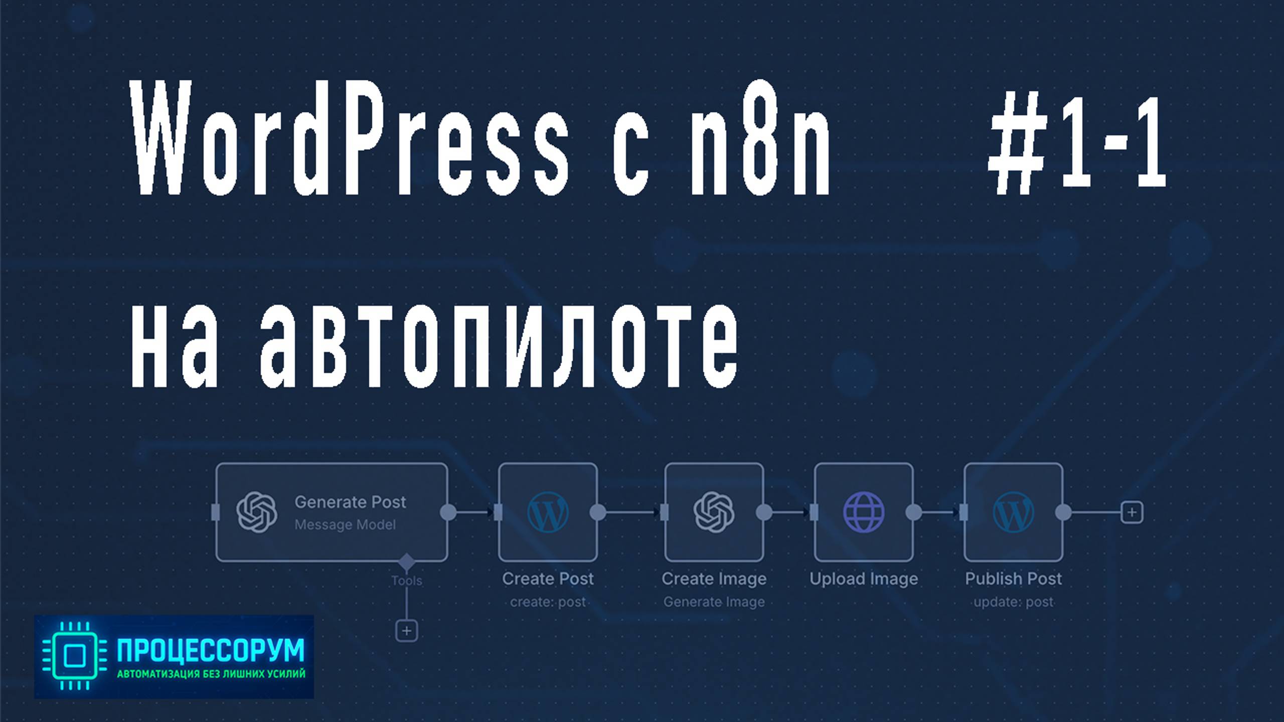#1-1 Как автоматизировать WordPress через n8n — автопостинг, AI-контент и генерация изображений смотреть онлайн