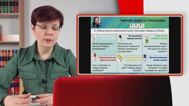 ТЕМА 3. Часть 2 Творческие работы при обучении грамматике