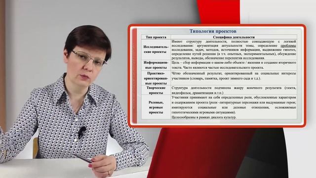 ТЕМА 1. Часть 2 Творческие задания