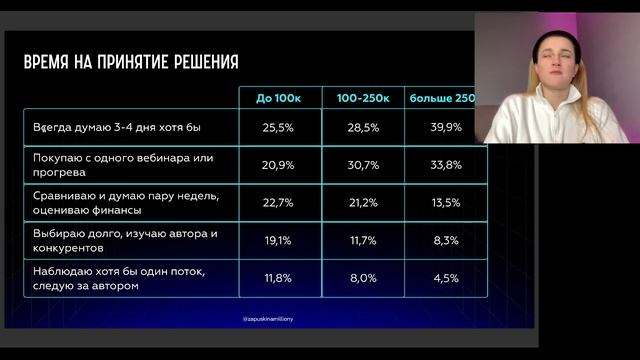ПРОДУКТУКТОВАЯ ЛИНЕЙКА 2025-2026 ГОДА