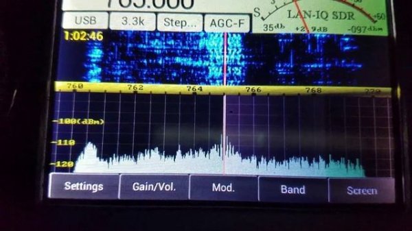 Радио Восток России