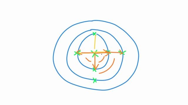 22 Generate_Move_Positions Learn Unity DOTS! (FREE Tutorial Course) смотреть онлайн