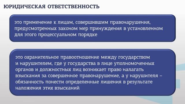 Булатов 1 1 ПОНЯТИЕ И ВИДЫ ПРАВОНАРУШЕНИЙ.