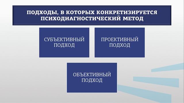 Комарова 2 1