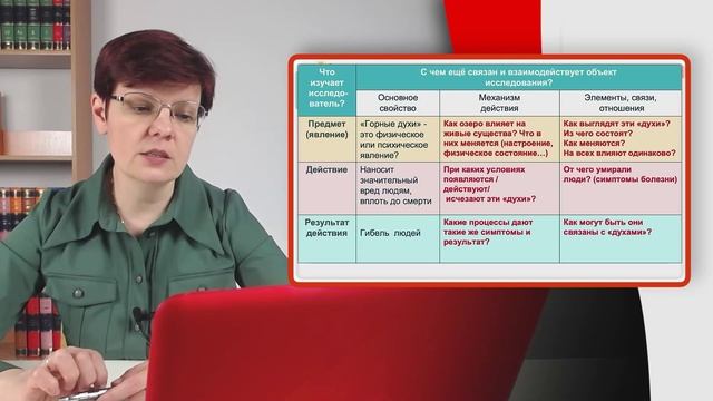 ТЕМА 4. Часть 2 Творческие задания при обучении работе с текстом