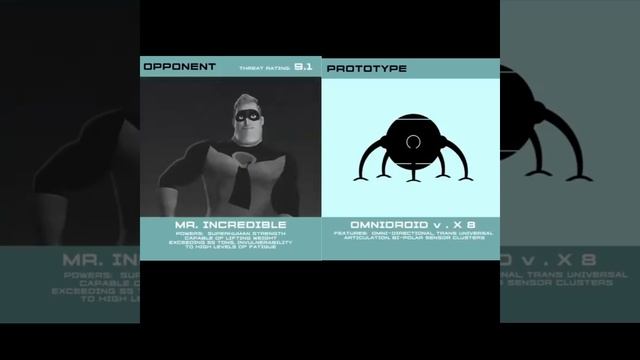 омнидроиды как всегда