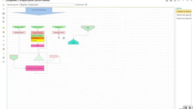 7 Вложенные блок-схемы в графическом конструкторе телеграм-ботов смотреть онлайн