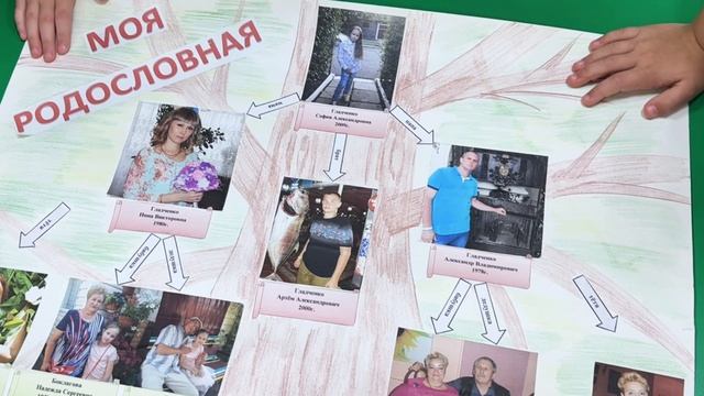 Педагог года  2025 - Визитная карточка