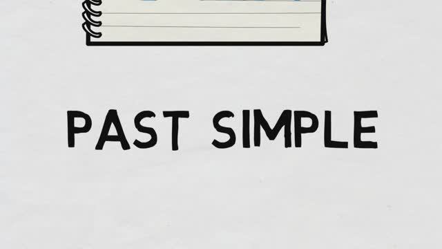 Past Simple - визуальное объяснение за 5 минут смотреть онлайн