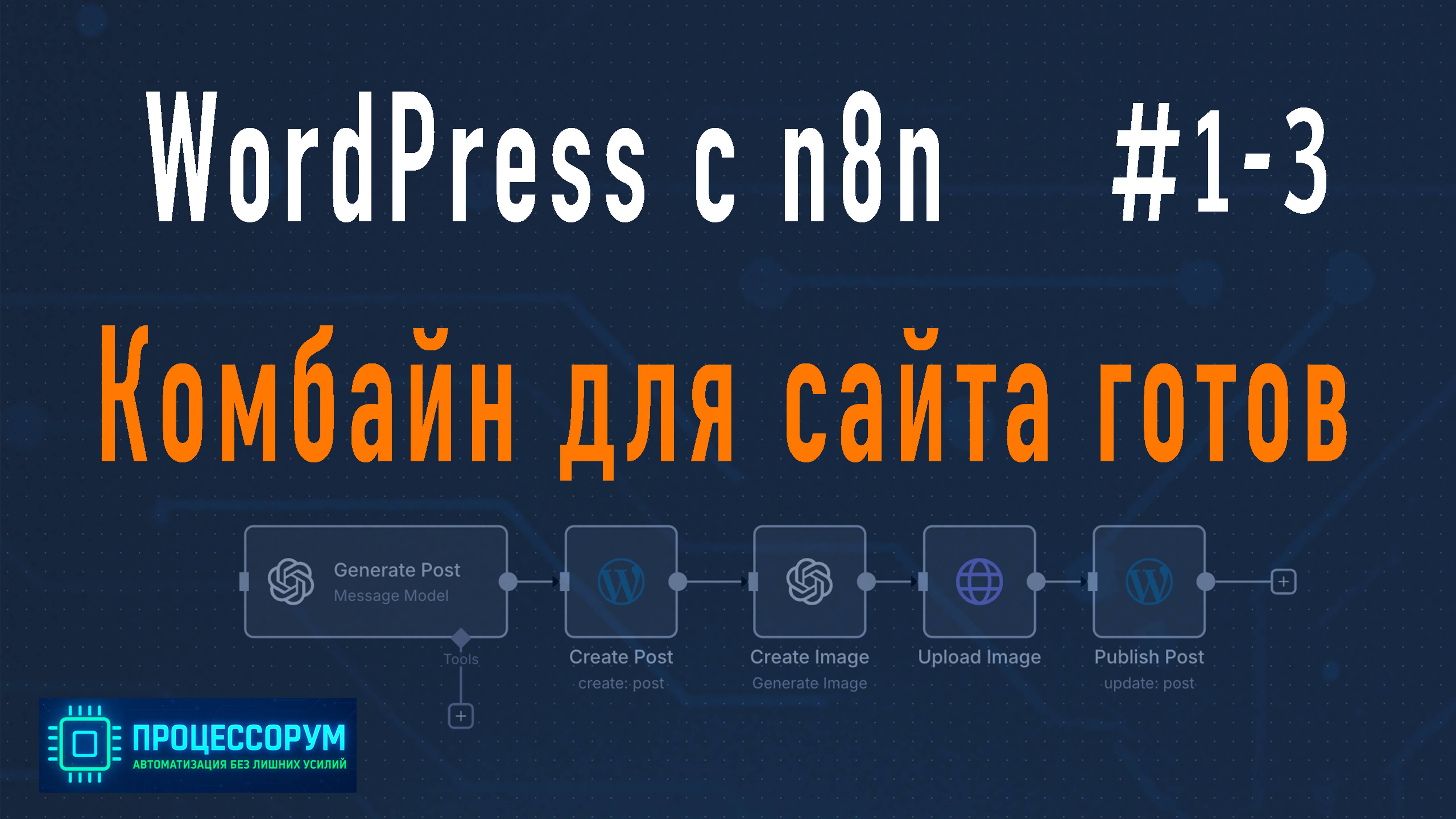 #1-3 Cайт на WordPress с n8n — генерация постов с картинками смотреть онлайн