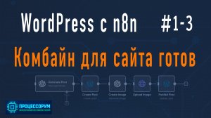 #1-3 Cайт на WordPress с n8n — генерация постов с картинками