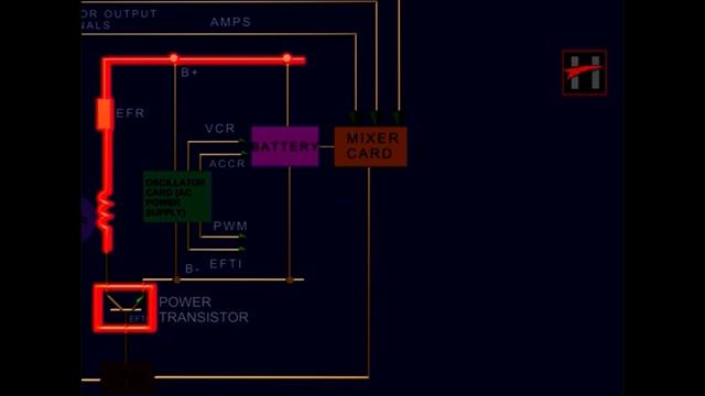 Работа электрической цепи индийского тепловоза. Видео 8 смотреть онлайн
