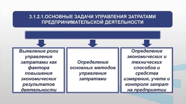 Салтанова 3 1