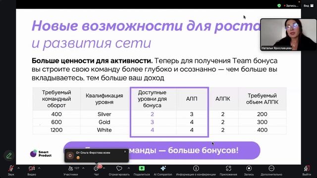 Эволюция маркетинга 28.10.2025